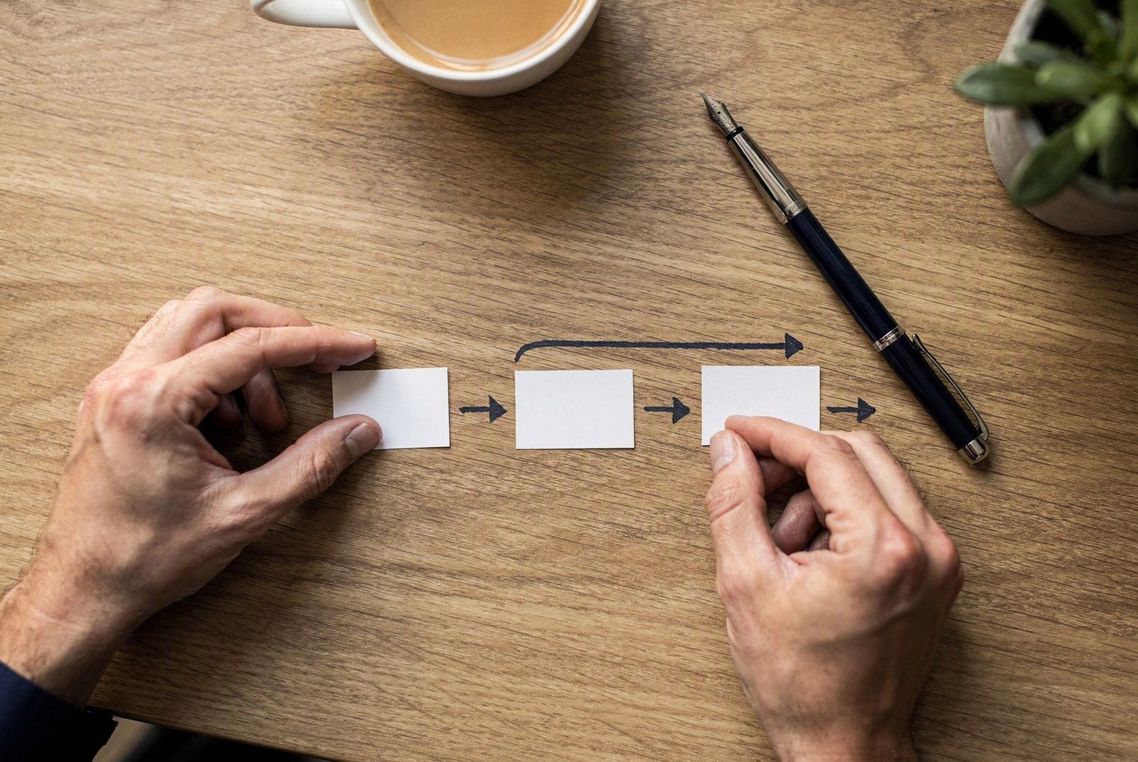 Handen leggen kaarten met processtappen op tafel
